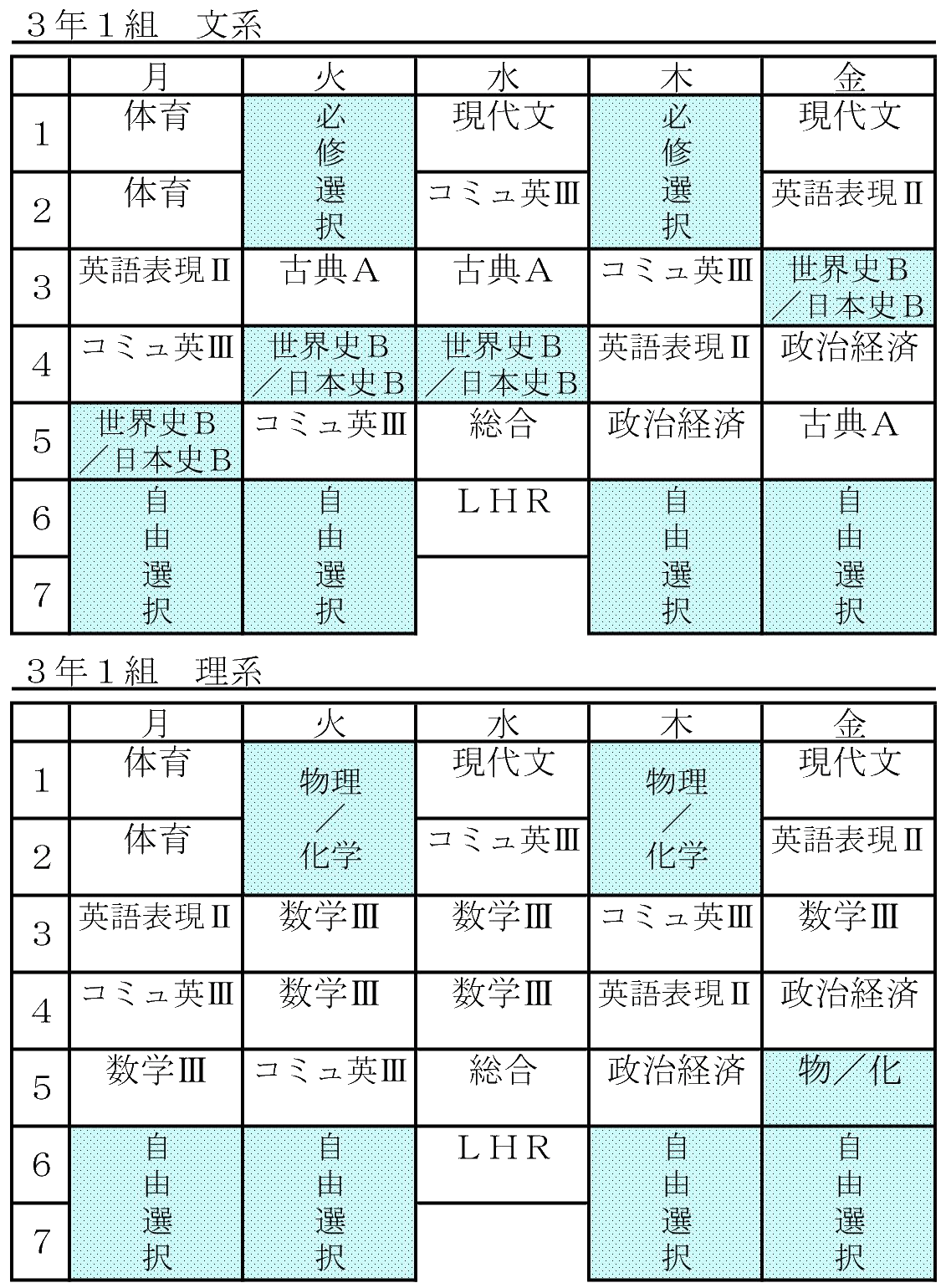 jikanwari
